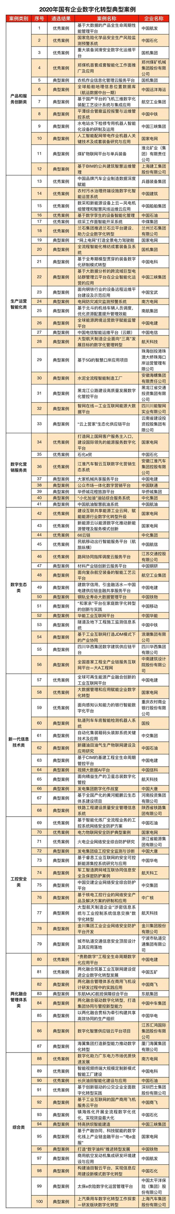 皇冠国际体育app(中国)官方网站-CROWN Sports